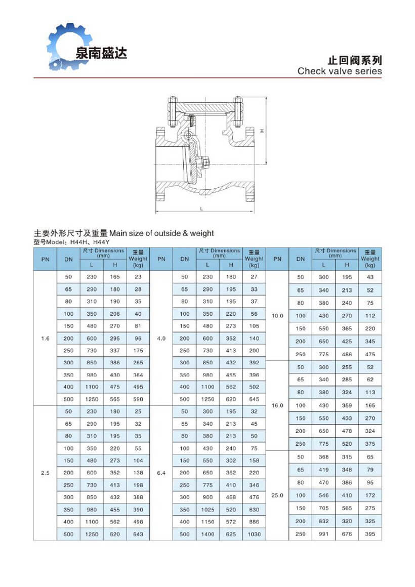 不銹鋼旋啟式止回閥 H44H_頁(yè)面_2