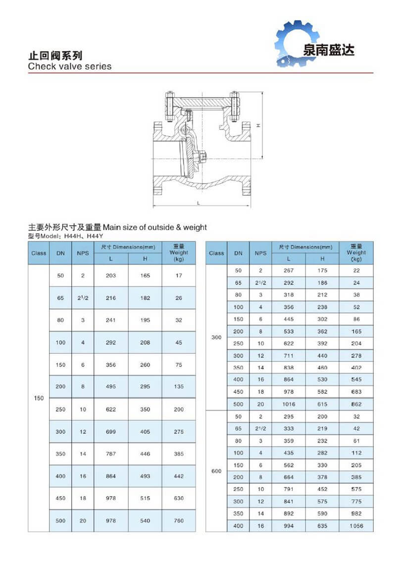 不銹鋼旋啟式止回閥 H44H_頁(yè)面_3