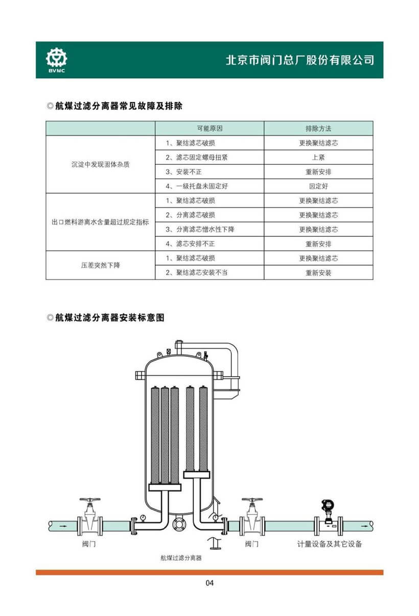 航煤分離器_頁(yè)面_5