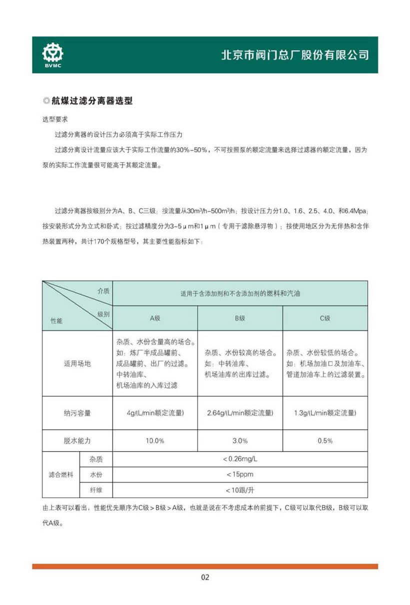 航煤分離器_頁(yè)面_3
