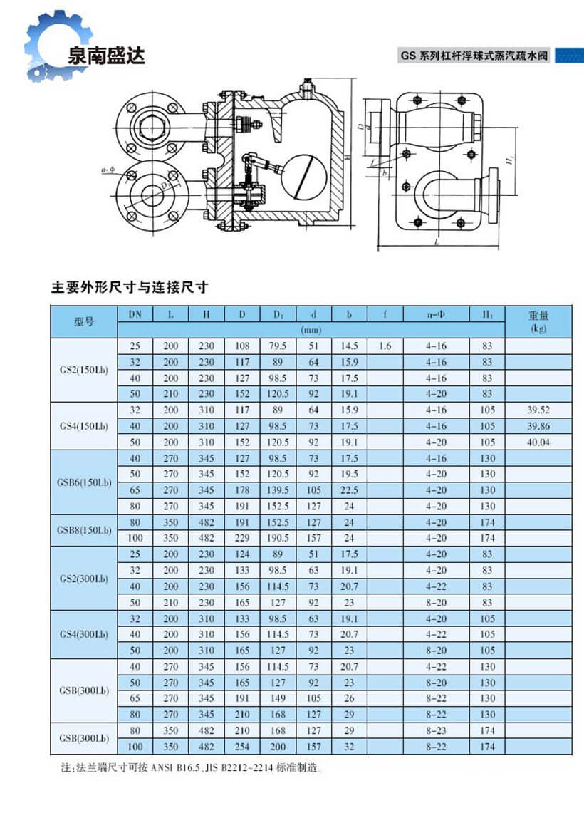 杠桿浮球式GSB8-GSB9_頁(yè)面_1