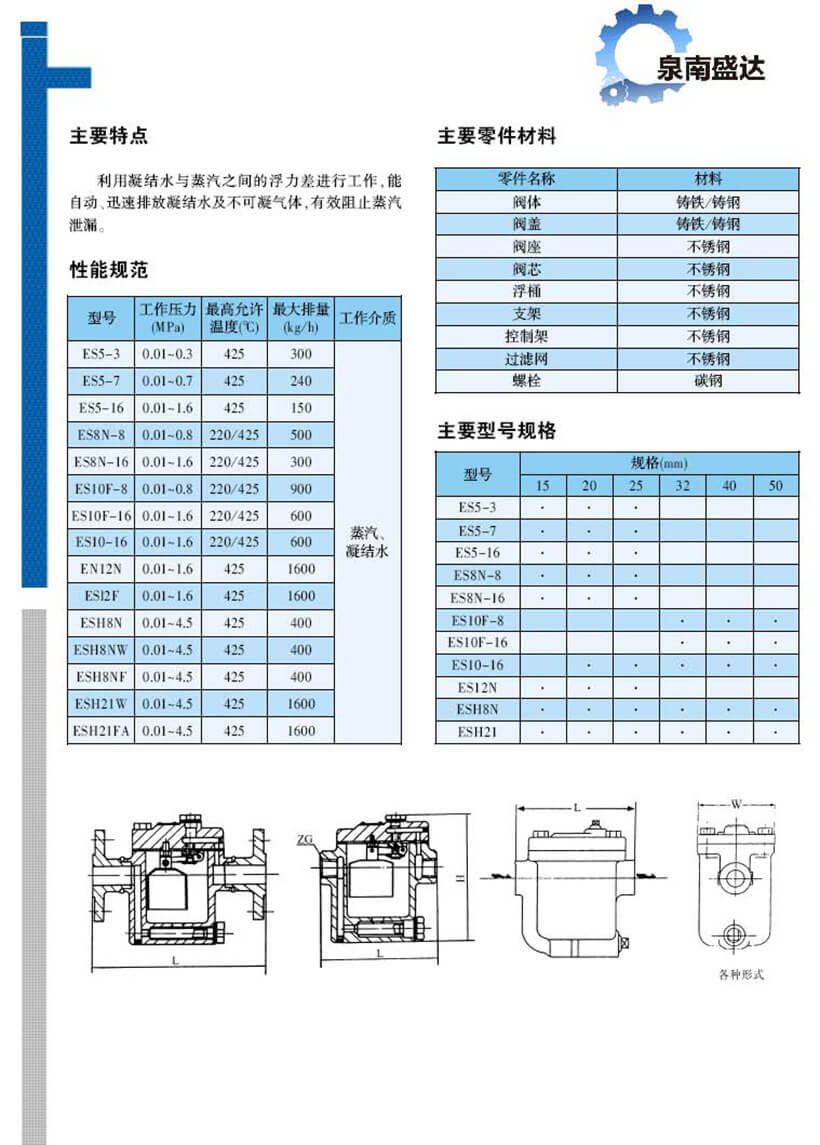 杠桿浮球式GSB8-GSB9_頁(yè)面_2