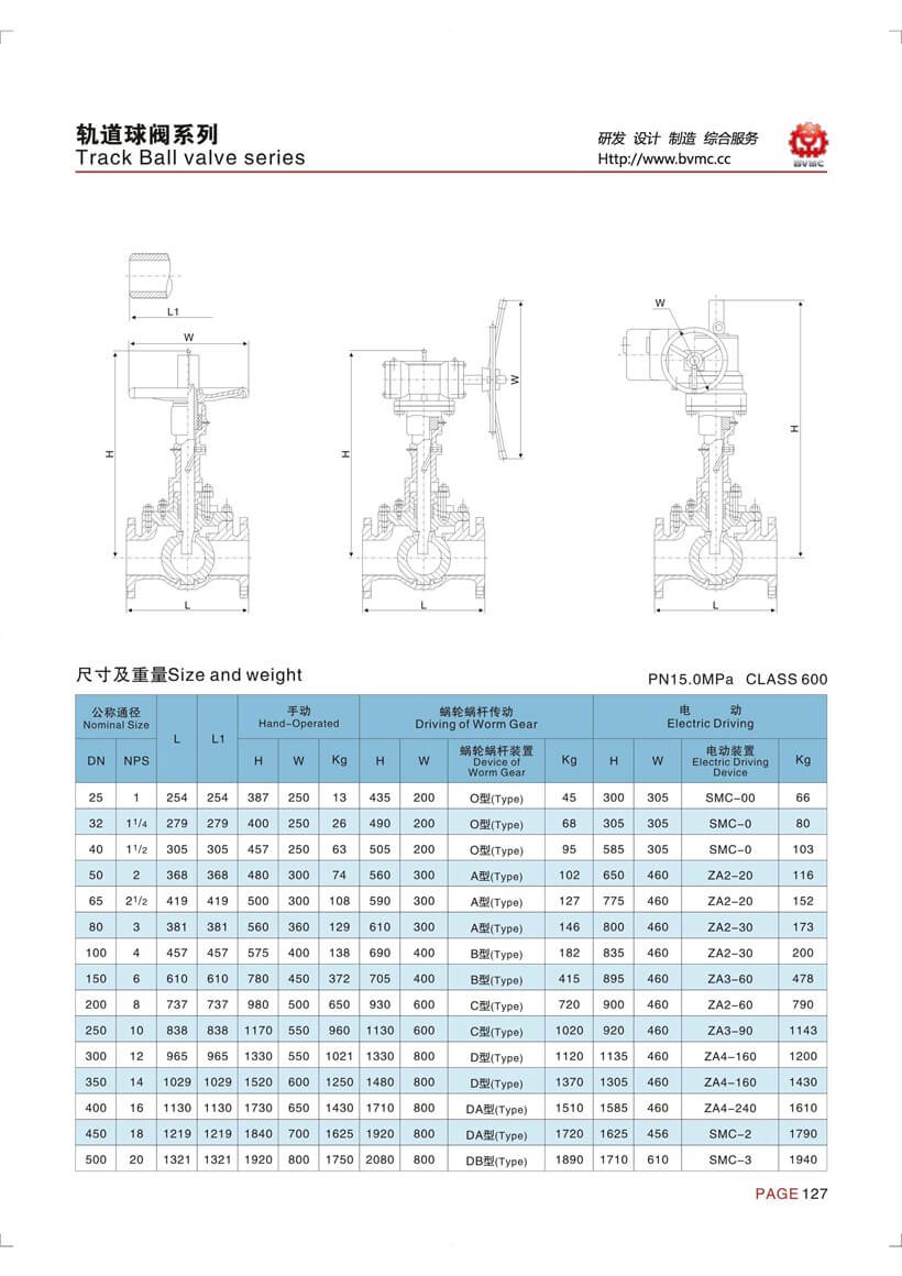 軌道球閥參數_頁(yè)面_6